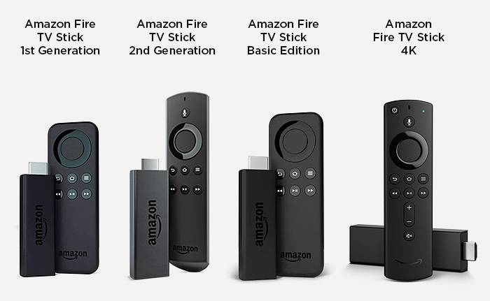Fire TV Stick Devices