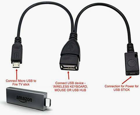 OTG firestick eternal hard drive diagram