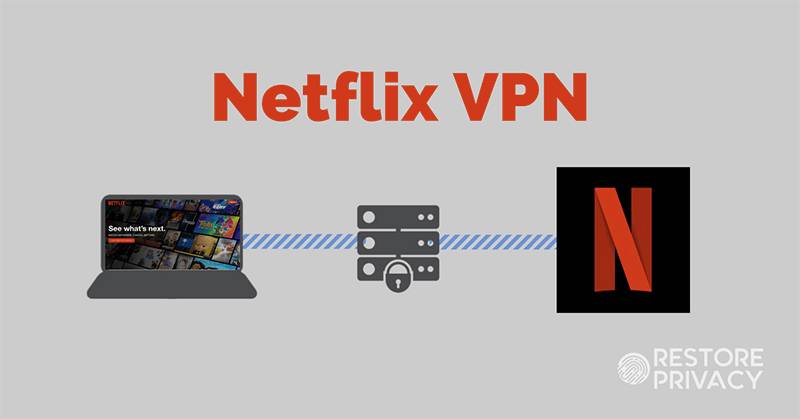 express vpn best for harry potter movies on netflix