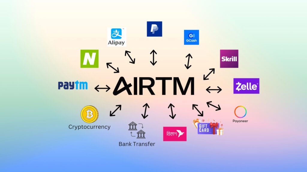 pay with airtm